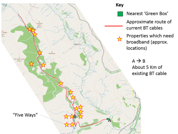 Map of the Grwyne Fawr valley communications links and houses